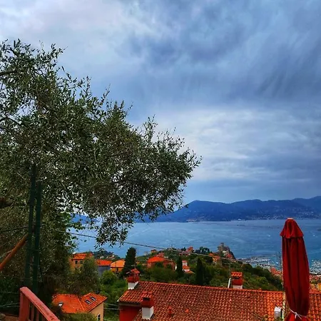 La Casetta Di Anna *